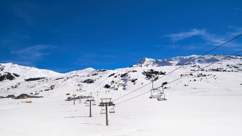 Innovación tecnológica en Baqueira Beret -  innovación en las estaciones de esquí españolas.